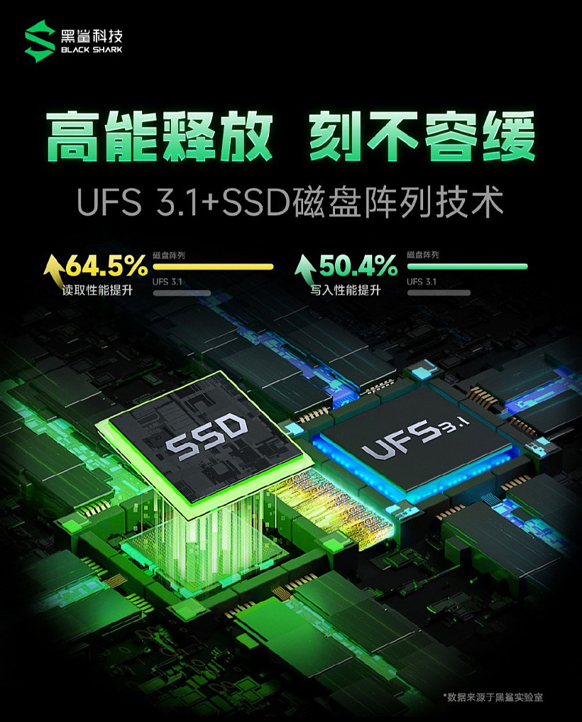 2499 元起，黑鲨 5 高能版发布：UFS3.1+SSD 磁盘阵列技术 - 1