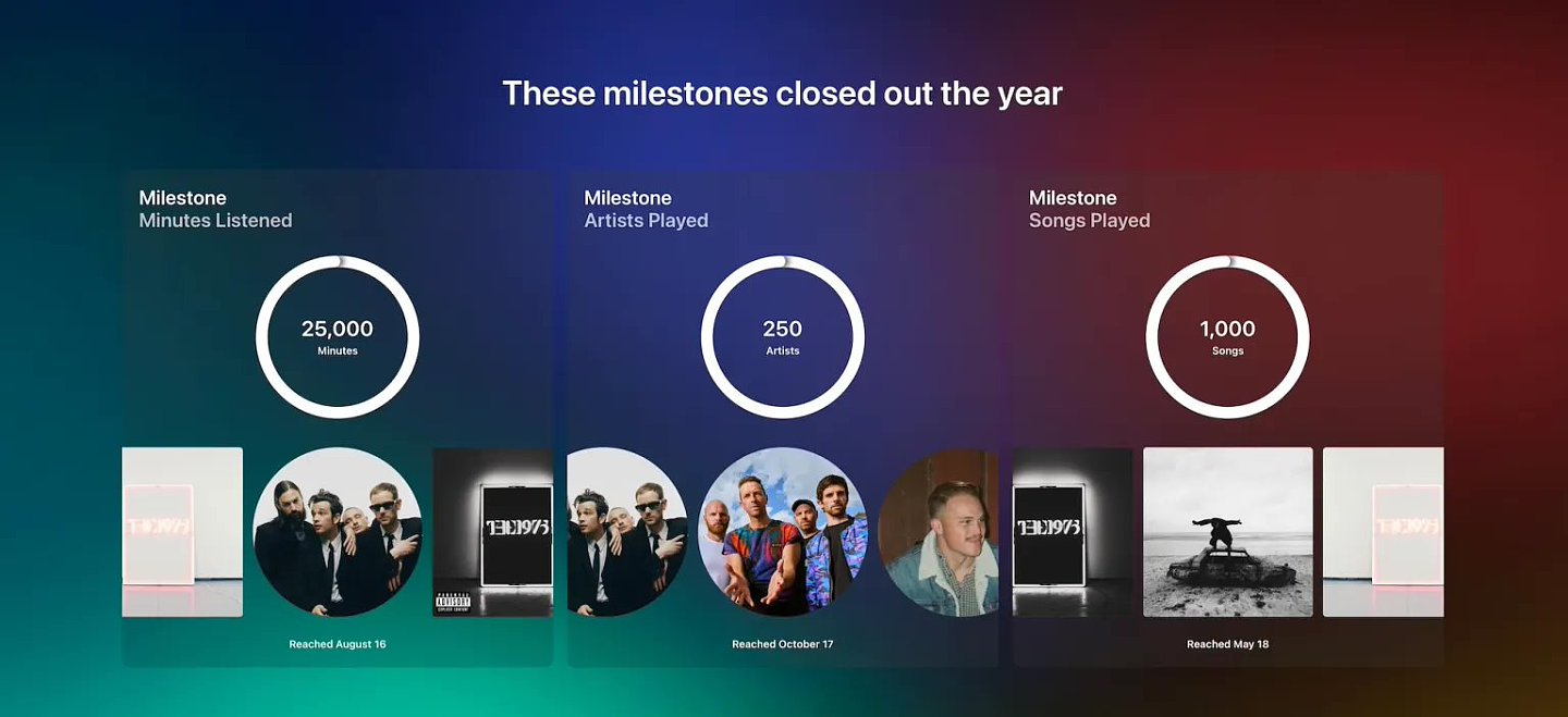 苹果 Apple Music 推出 2023 年度回顾，展示用户听歌数据 - 3