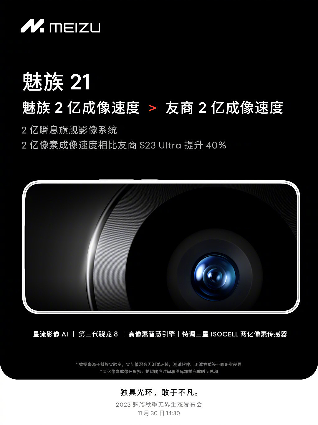 魅族 21 手机搭载 2 亿像素瞬息旗舰影像系统，称“成像速度较三星 S23 Ultra 提升 40%” - 1