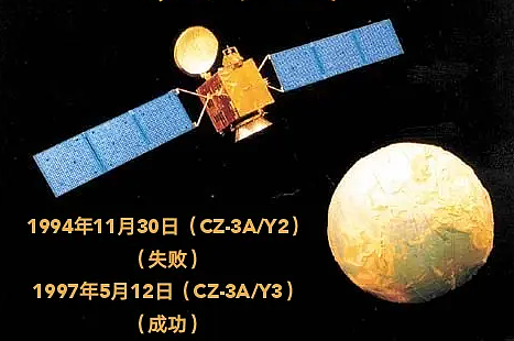 风雨沧桑 50 年：中国卫星通信的发展历程（上） - 11