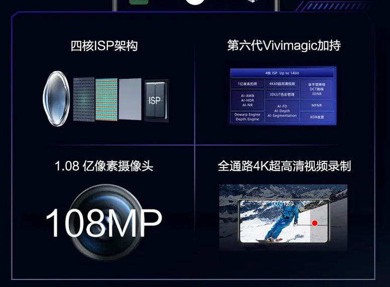 紫光展锐 T820 芯片发布：6nm 工艺八核 CPU，金融级全内置安全方案 - 7