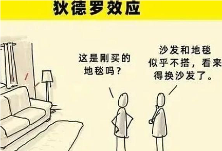 解析狄德罗效应：消费心理的连锁反应 - 1