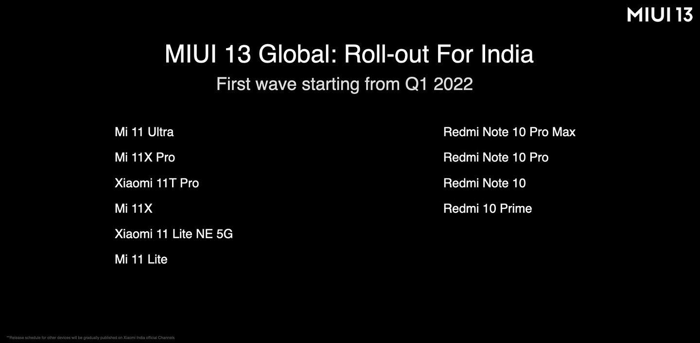 Hello India Mi Fans：小米 MIUI 13 将于一季度向印度用户推送，首批 10 款手机 - 2