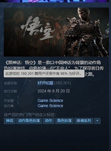 不只国人赞赏！《黑神话：悟空》Steam上全球多个地区好评如潮 - 1