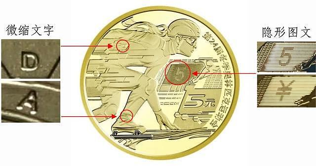 中国人民银行发行第24届冬季奥林匹克运动会纪念币共12枚 - 19