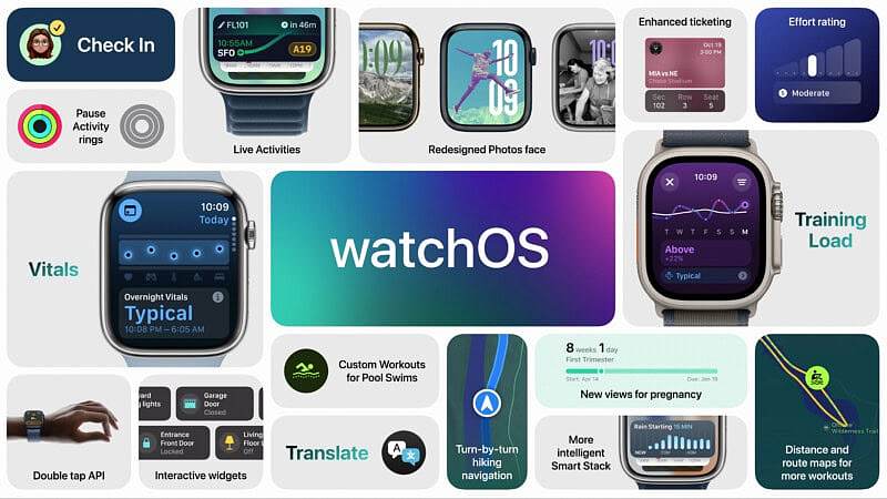 苹果 iOS 18 / iPadOS 18 / watchOS 11 / macOS 15 支持机型一览，部分老设备将无法升级 - 2
