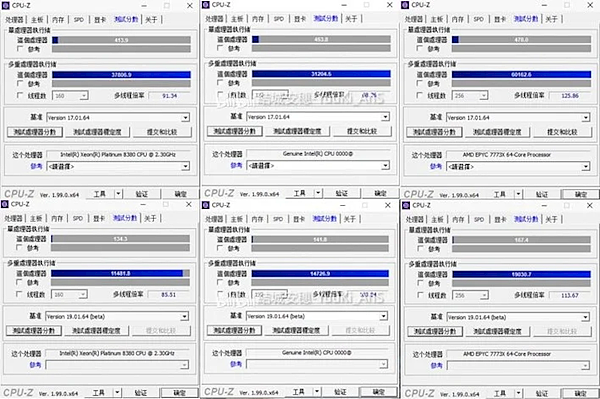 Intel 48核新至强跑分曝光：对垒3D缓存版AMD Zen3结果意外 - 4