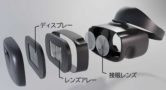 NHK技研公布VR眼镜新技术 实现现实观感减轻眼部疲劳 - 3