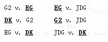 JDG小组晋级形式：前路坦荡 只要赢一场G2或DK就直接晋级 - 4