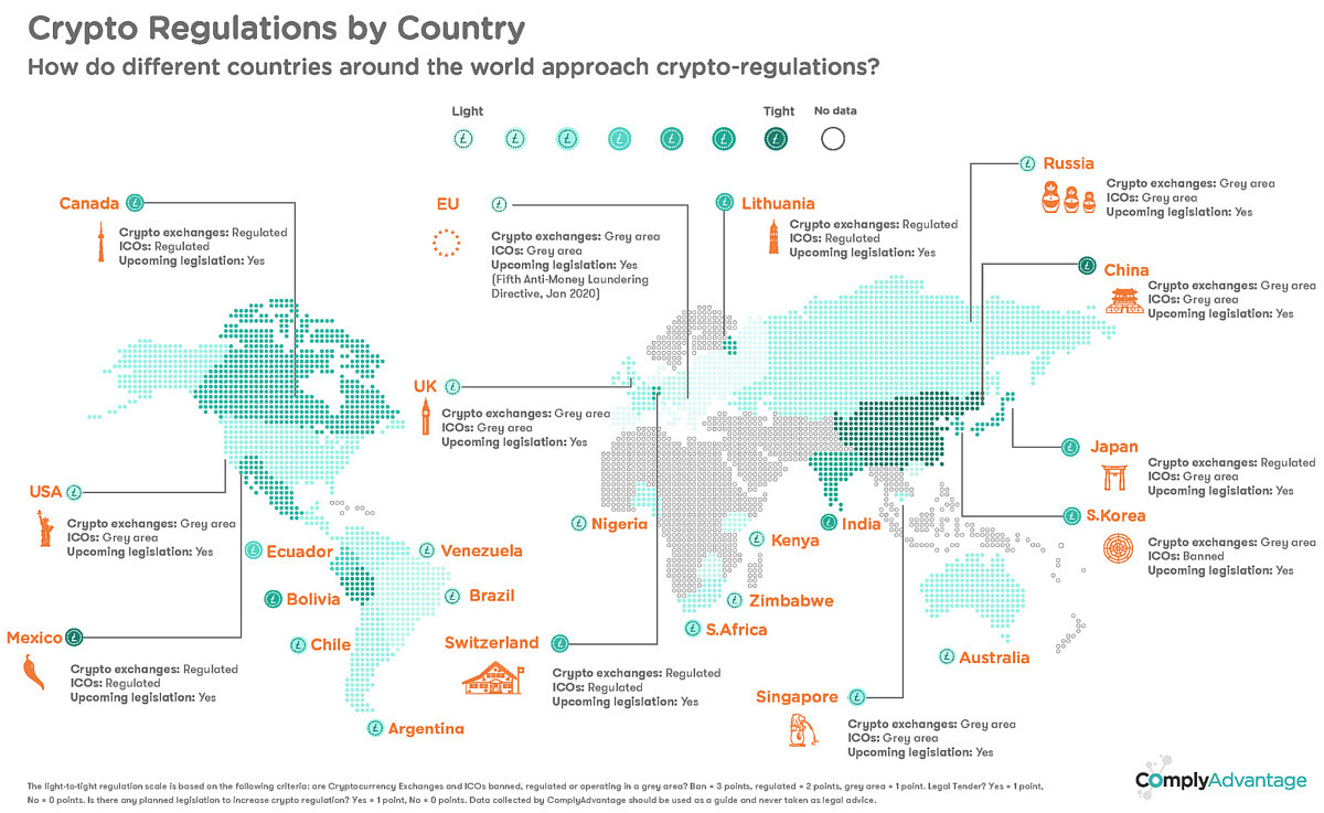 全球加密货币监管趋严 已有51个国家和地区实施禁令 - 1