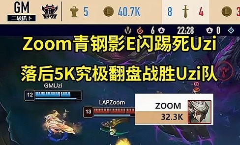 Zoom封神青钢影狂踢Uzi，落后5K经济带队翻盘战胜Uzi队！ - 1