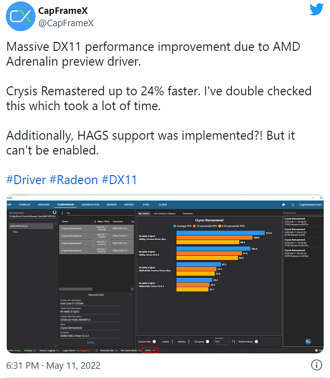 AMD 5 月预览版显卡驱动发布，DirectX 11 游戏性能暴涨 34% - 2