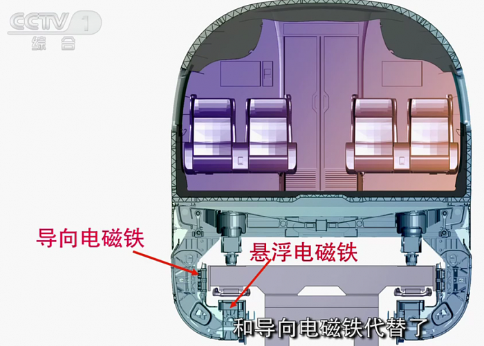 比高铁快两倍？中国地表最快磁浮车能带你平地起飞 - 9