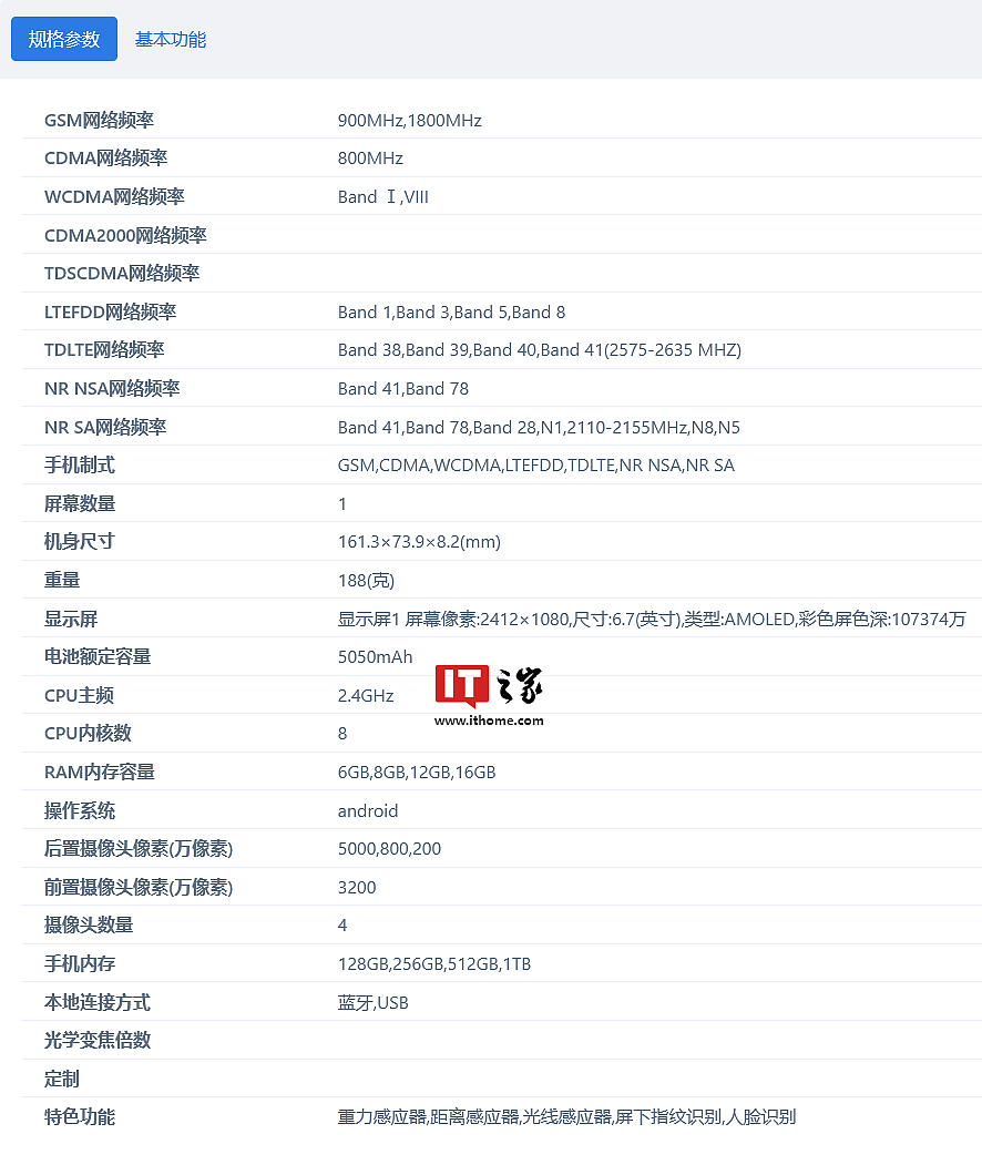 realme RMX3989 证件照和规格曝光，预估为真我 13 Pro 手机 - 2