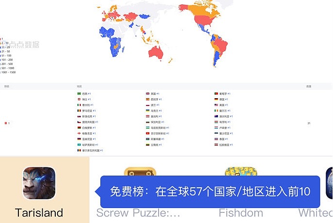 游戏《塔瑞斯世界》正式上线海外：目前在31个国家和地区下载榜登顶 - 1