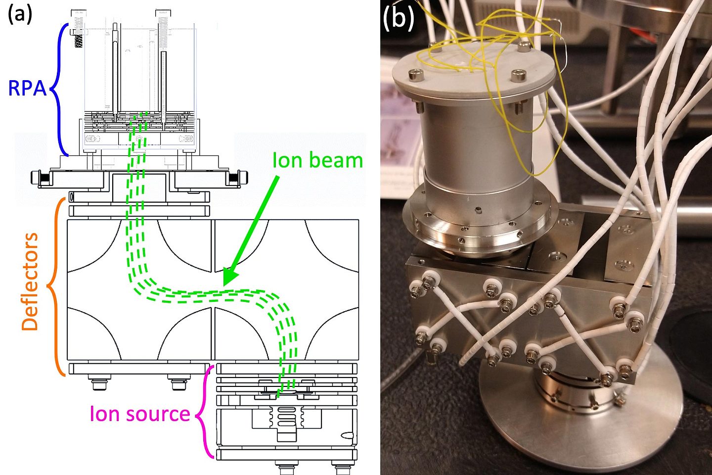 MIT研究人员为卫星打造了首个纯数字化制造的等离子体传感器 - 3