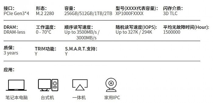 江波龙预告首款PCIe 4.0 SSD：峰值顺序读取速度直奔7GB/s - 4