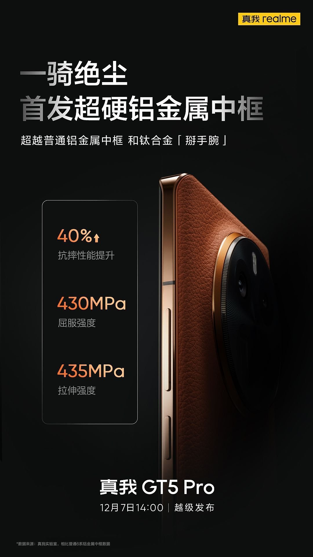 realme 真我 GT5 Pro 手机“赤岩”配色亮相，首发超硬铝金属中框 - 2