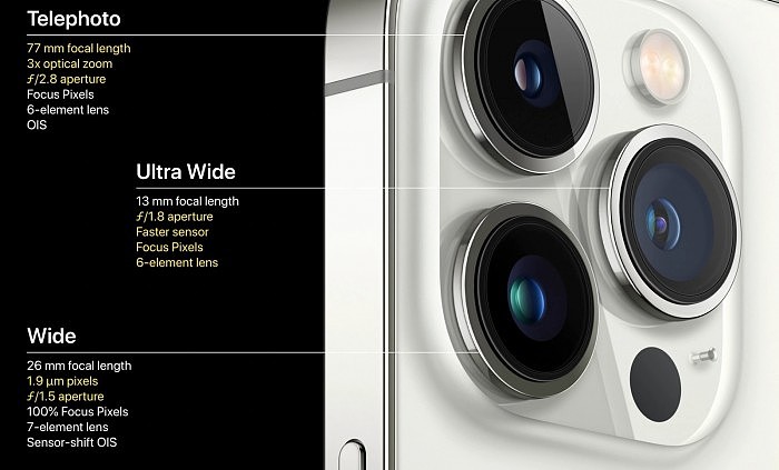 传LG与Jahwa入选苹果iPhone 15潜望式镜头组件供应商 - 1