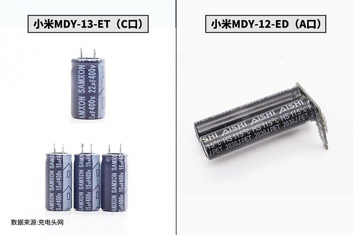 一文看懂小米MDY-13-ET和MDY-12-ED两款120W充电器区别 - 16