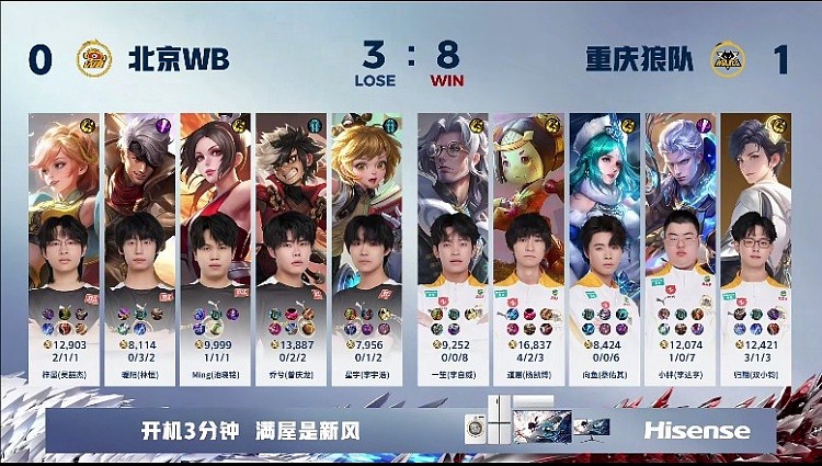 ?归期对抗路元流之子能抗能打！狼队 1-0 WB - 4