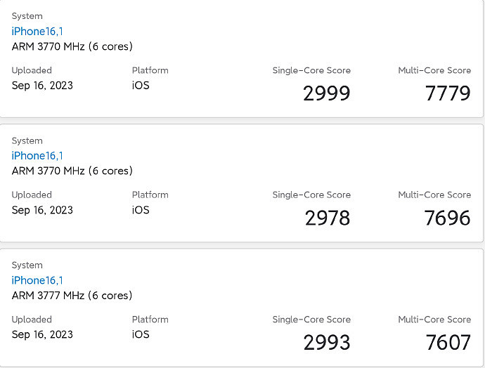 苹果 iPhone 15 Pro / Max 手机最新跑分破纪录：A17 Pro 单核 2999，多核 7779 - 2