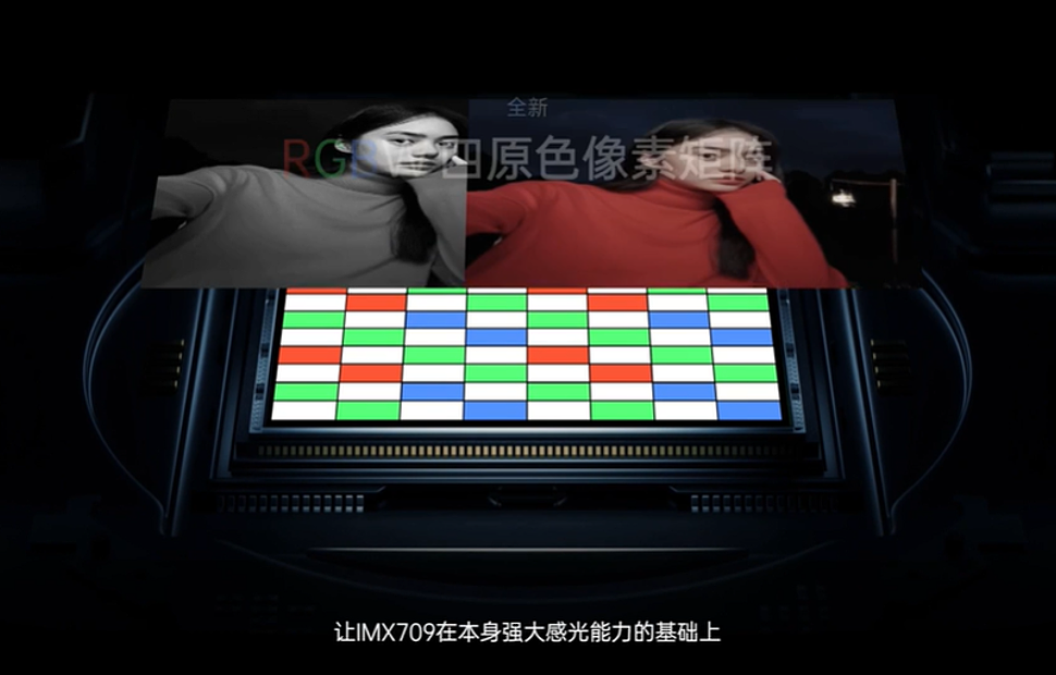 全球首款 22nm 制程：OPPO 联合索尼推出 IMX709 RGBW 传感器 - 3