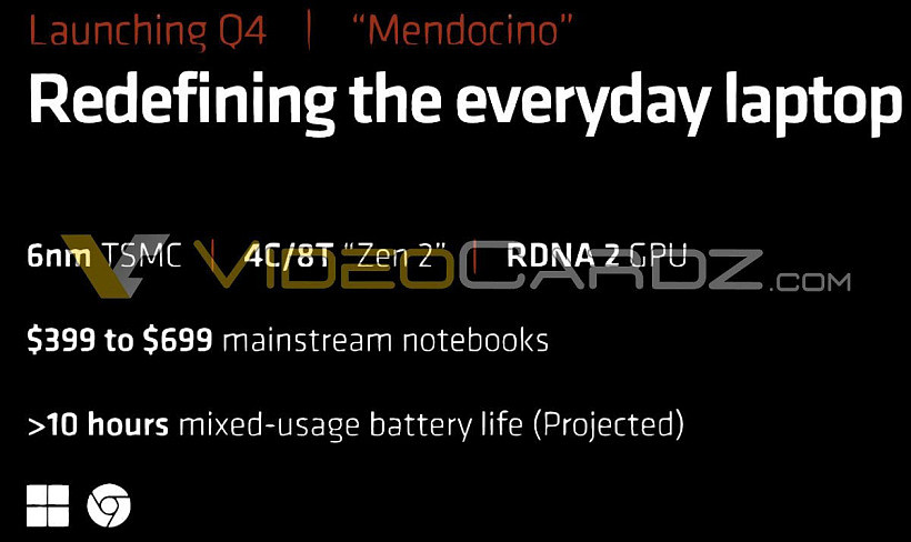 AMD 6nm“Mendocino”APU 将于第四季度推出：Zen2+RDNA2，笔记本电脑新品不超过 4700 元 - 1