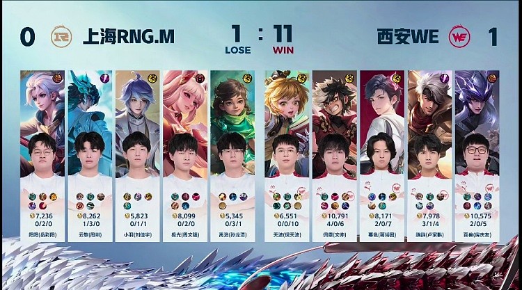 ?佩恩蒙犽火力扫射疯狂输出拿下RNG！WE 1-0 RNG - 4