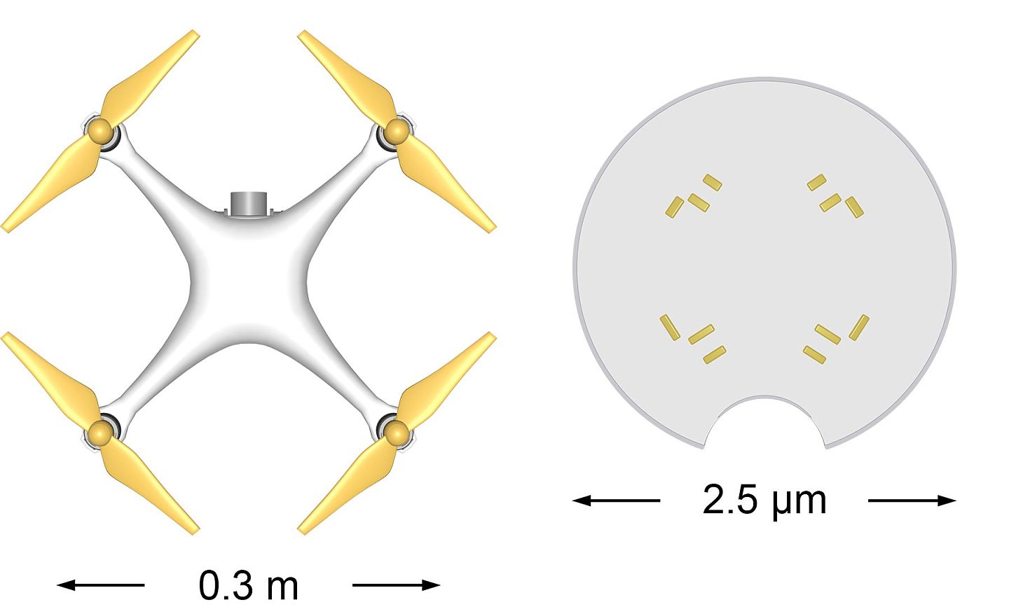 研究人员打造由光驱动纳米马达推动的微型无人机 - 2