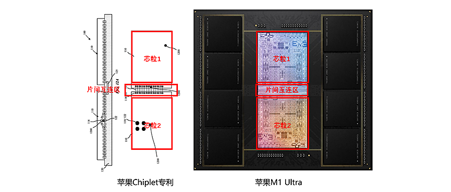 苹果两个 M1 Max 芯片“拼装”M1 Ultra 的技术秘方，在专利里找到了 - 1