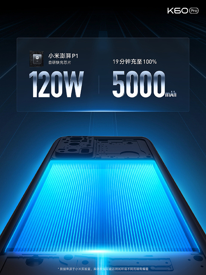 3299 元起，小米 Redmi K60 Pro 发布：搭载骁龙 8 Gen 2，支持 120W 有线 + 30W 无线充电 - 9