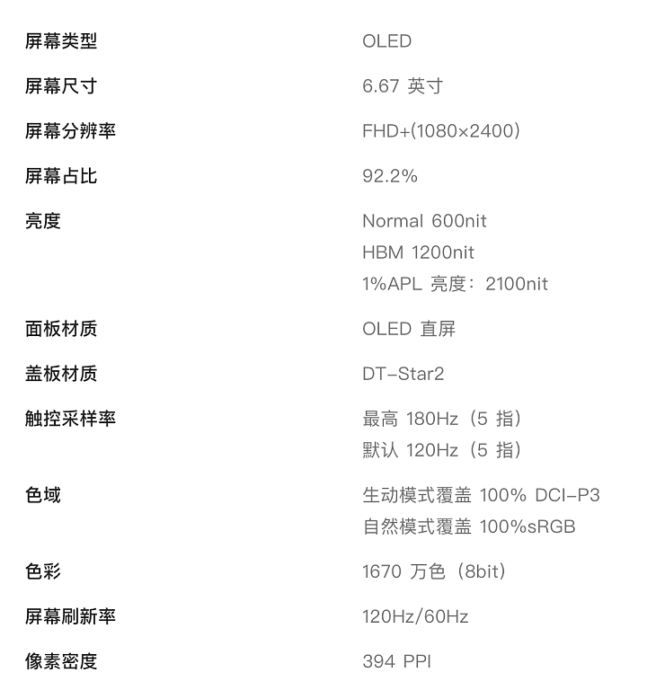 OPPO K12x 手机预售：骁龙 695、80W+5500mAh、峰值亮度 2100 尼特，1299 元起 - 7