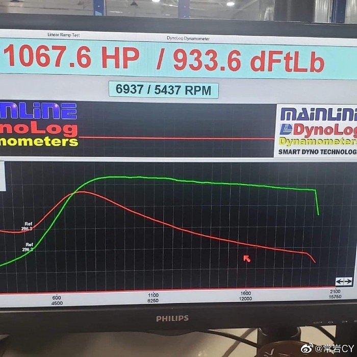 特斯拉Model S Plaid动力测试数据出炉 实测1067马力 - 3