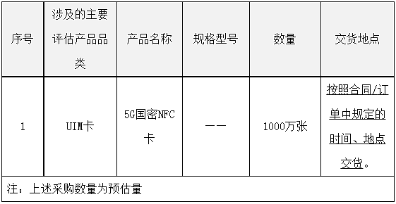 中国电信启动 5G 国密 NFC 卡集采：预估 1000 万张 - 1