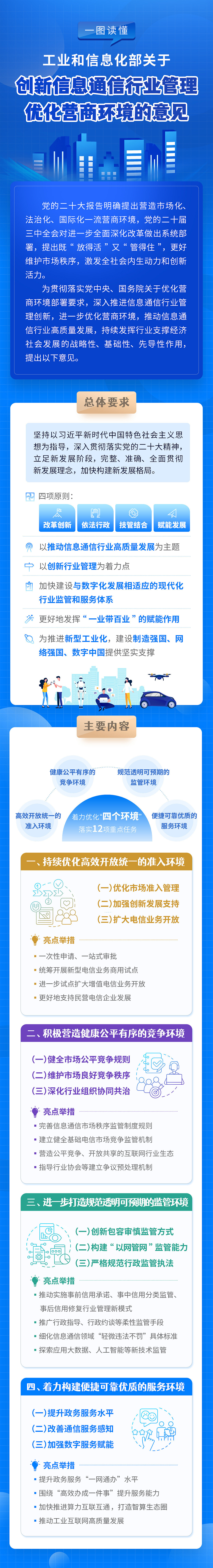 工信部：有序开展电信设备进网许可自检自证试点，加快推进电信业务线上办、异地办 - 1