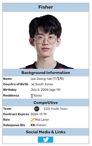 EDG小将Fisher为04年韩国籍选手 曾与Leave拿下2022NEST冠军 - 1