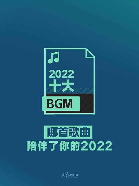 人民日报发布2022十大BGM:全民“儿歌”孤勇者、世界杯主题曲入选 - 1