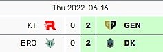 LCK今日赛果：GEN横扫KT DK究极翻中翻击败BRO - 1