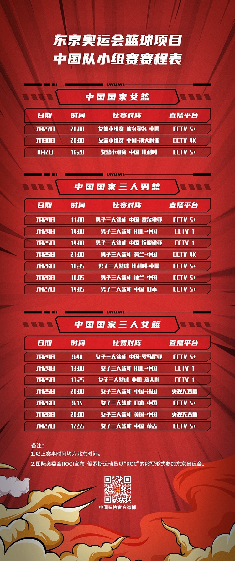 东京奥运篮球项目中国队小组赛赛程出炉 一起为中国队加油！ - 1