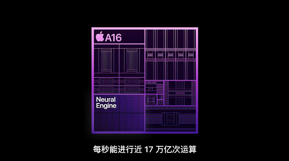 苹果秋季新品发布会一文汇总：iPhone 14 Pro 灵动岛绝妙，价格没变 - 18