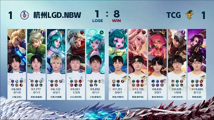 ?景诗安琪拉火焰炙烤拿下LGD！TCG 1-1 LGD - 4