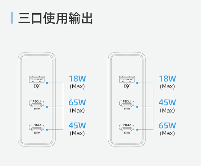 魅蓝 lifeme 140W 氮化镓双 USB-C 口 PD 3.1 充电器今日首销，售价 369 元 - 5