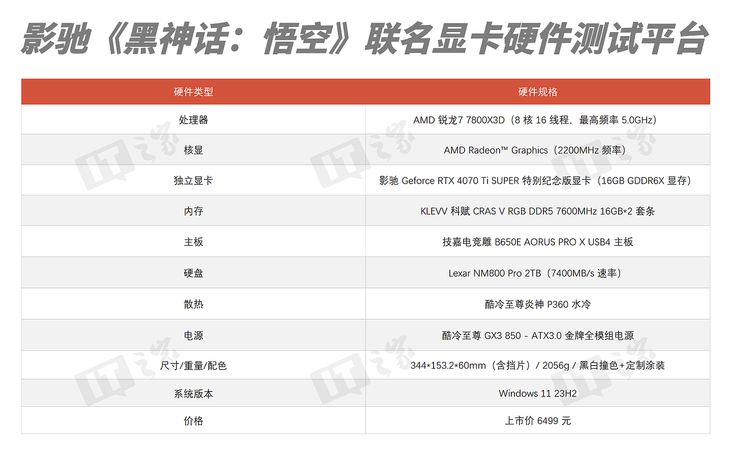 【IT之家评测室】影驰 Geforce RTX 4070 Ti SUPER 特别纪念版显卡评测：2K 百帧黑神话，4K 能与怪斗法 - 3