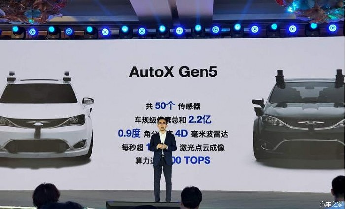 AutoX公布第五代Gen5全无人驾驶系统 - 1