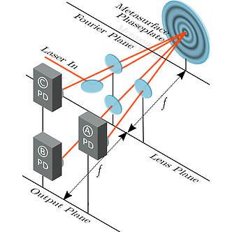 Laser-Gravitational-Wave-Sensor-Schematic.png