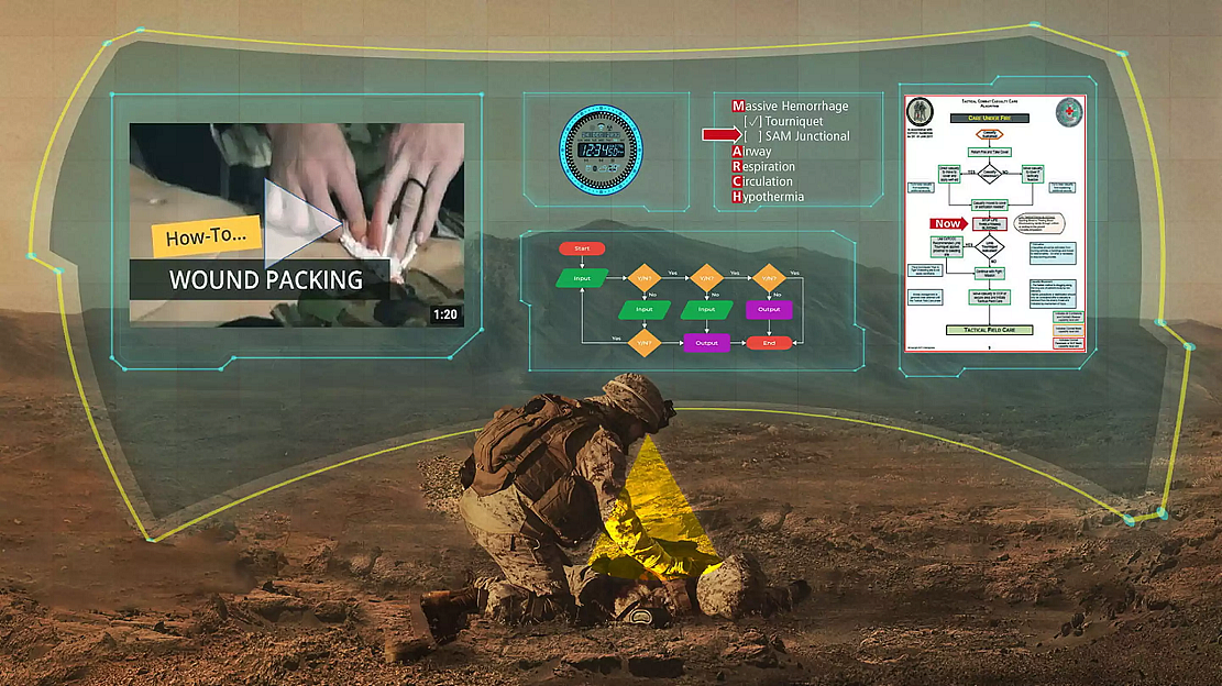 DARPA MAGIC AI护目镜项目将为战场医务人员提供协助 - 1
