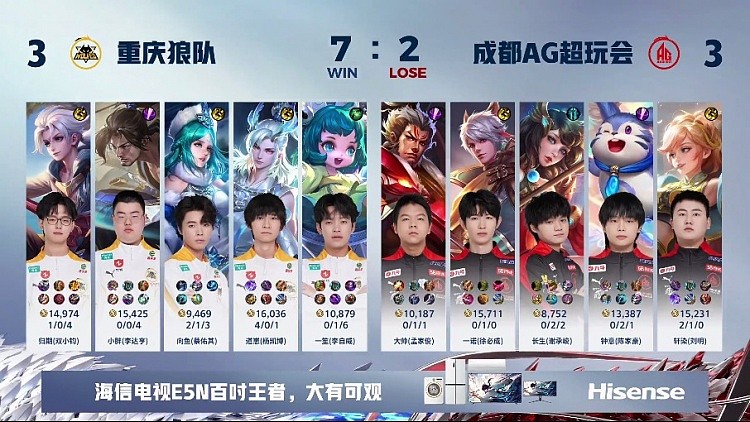 ?向鱼王昭君准确冰冻拿下胜利！狼队 3-3 AG - 4