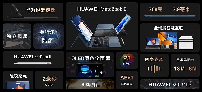 华为MateBook E二合一笔记本发布：首次采用OLED原色屏 - 3