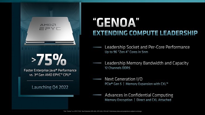 EPYC Genoa 96核CPU跑分再曝光 单多线程性能提升17%与28% - 1